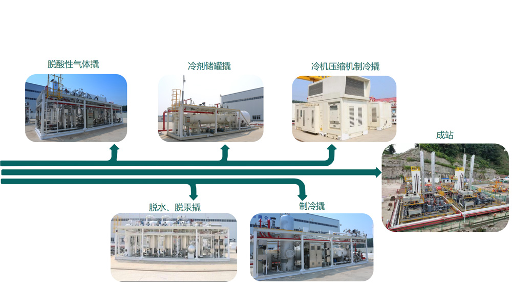 文字下面插入这张 文字下面插入这张